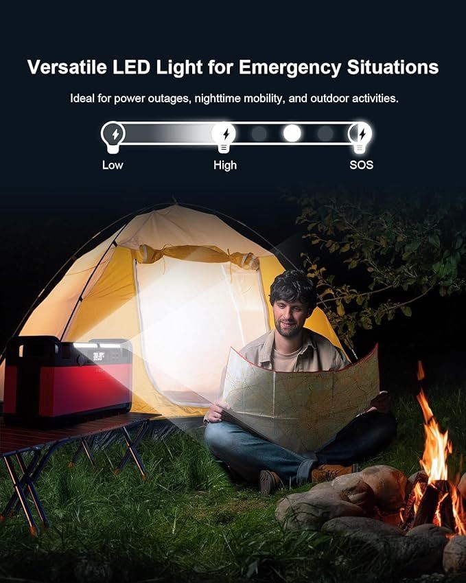 Portable Power Station 1500W