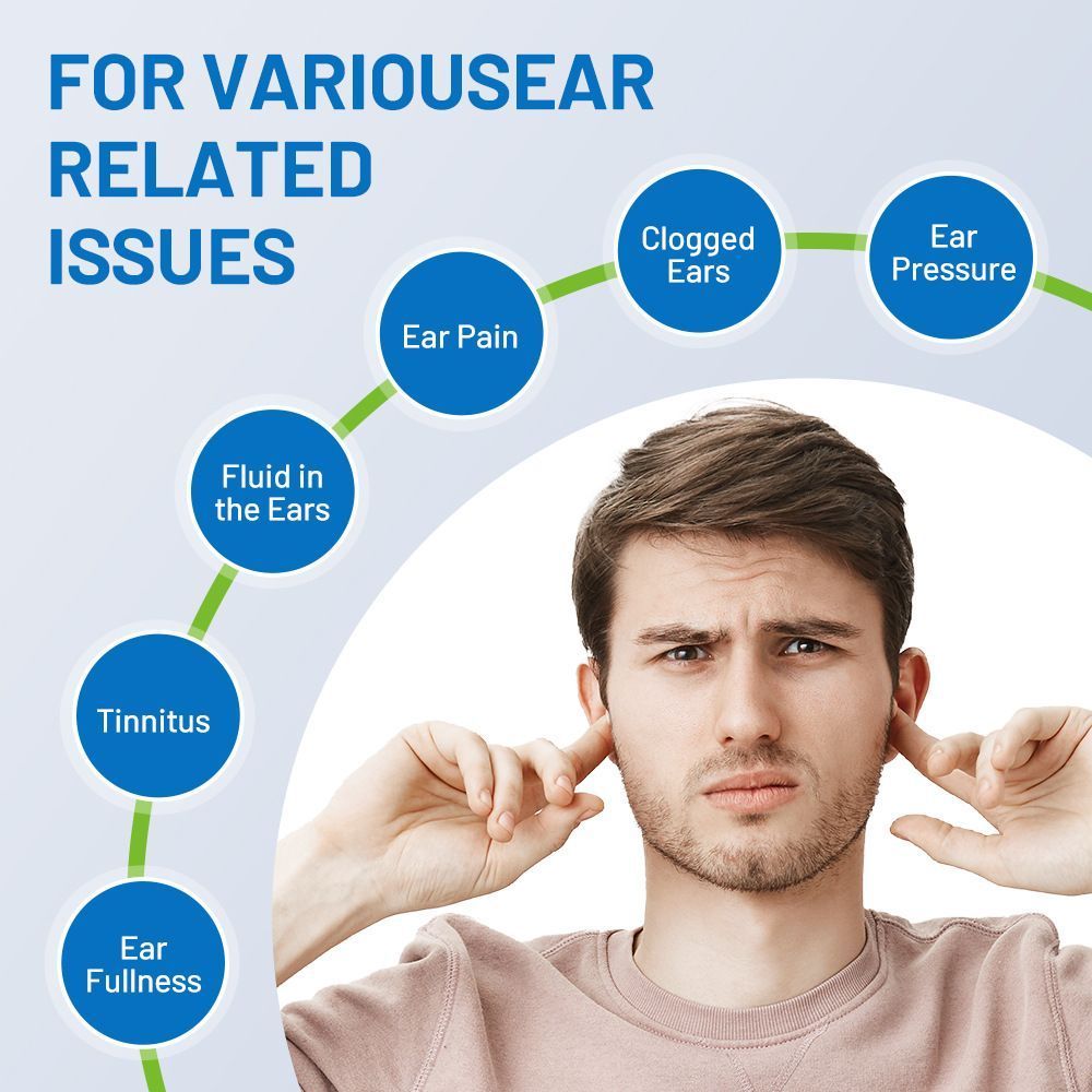 Ear Pressure Relief Device Eustachian Tube Blower Balanced Ear Pressure Improve Tinnitus for Airplane Travel