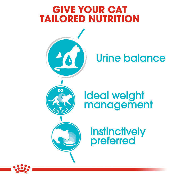 Royal Canin Feline Care Nutrition Urinary Care - 12 Wet Food Pouches