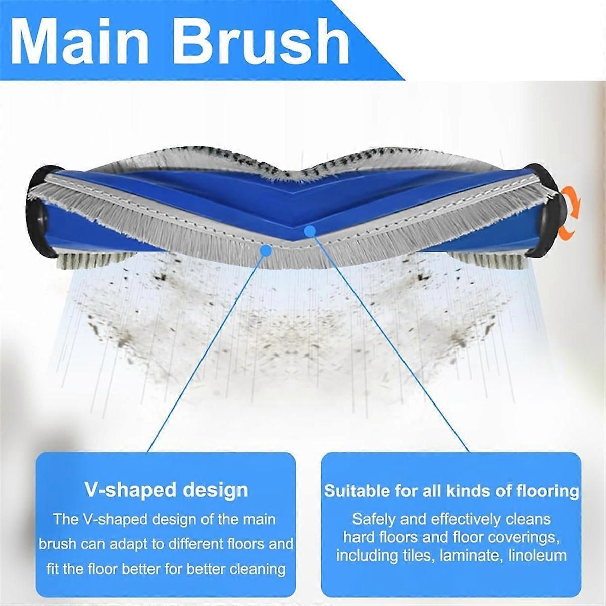 ECOVACS DEEBOT T30 PRO OMNI Replacement Brush Filter and Mop Kit