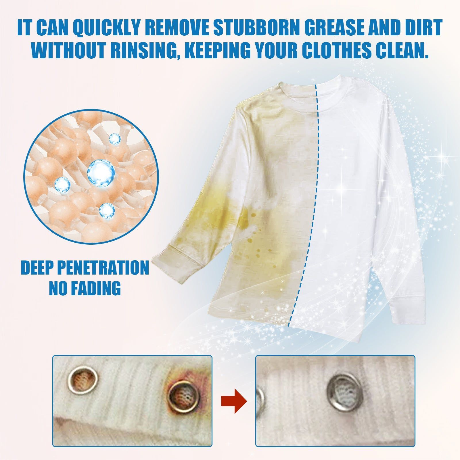 Clothes Cleaner, Remove Stains, Decontaminate, Freshen, Easy Laundry Solution ,60ml