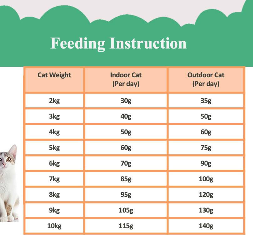 Happy Cat Minkas Perfect Mix