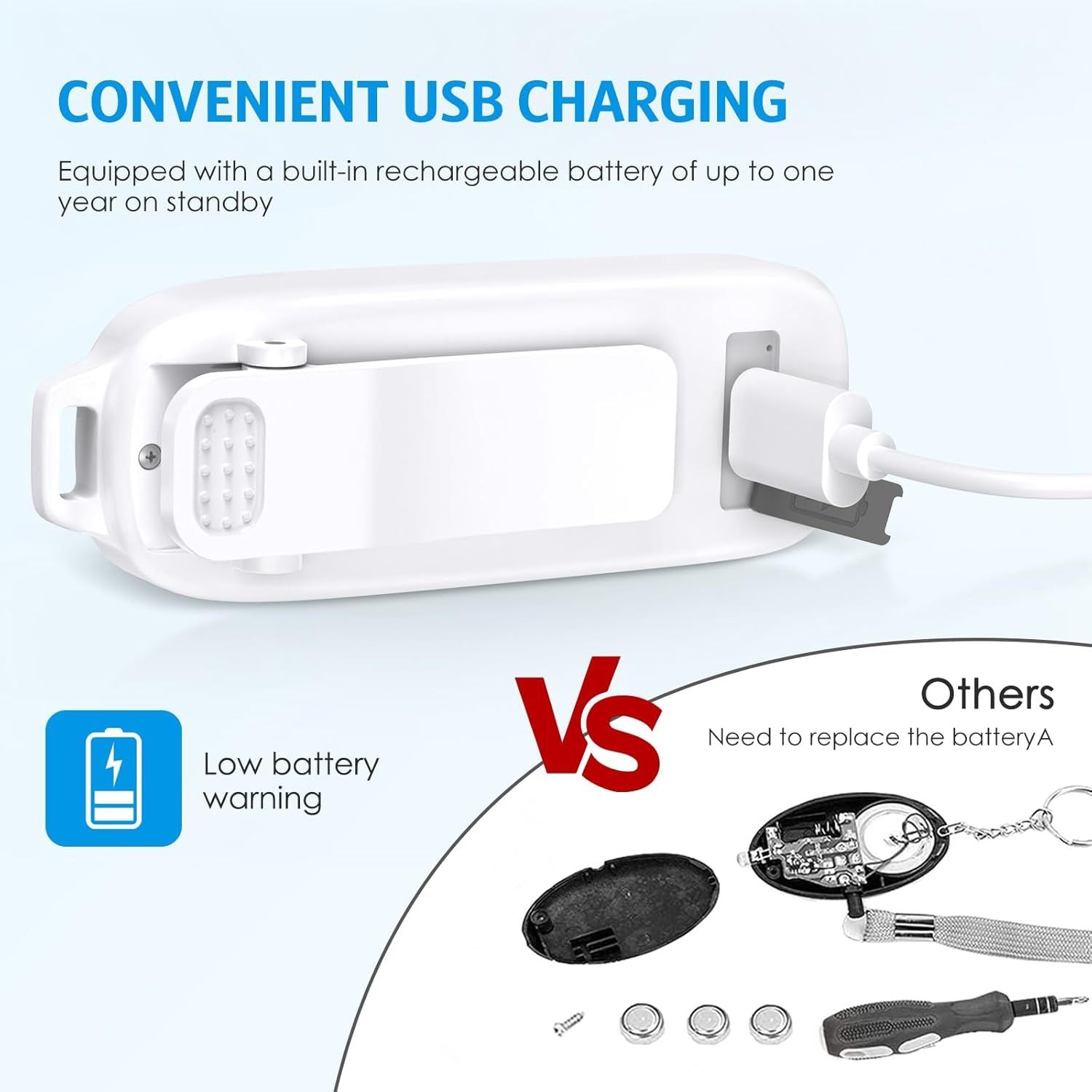 Running Safety Warning Light Personal Safety Alarm Keychain for Kids Women Elderly