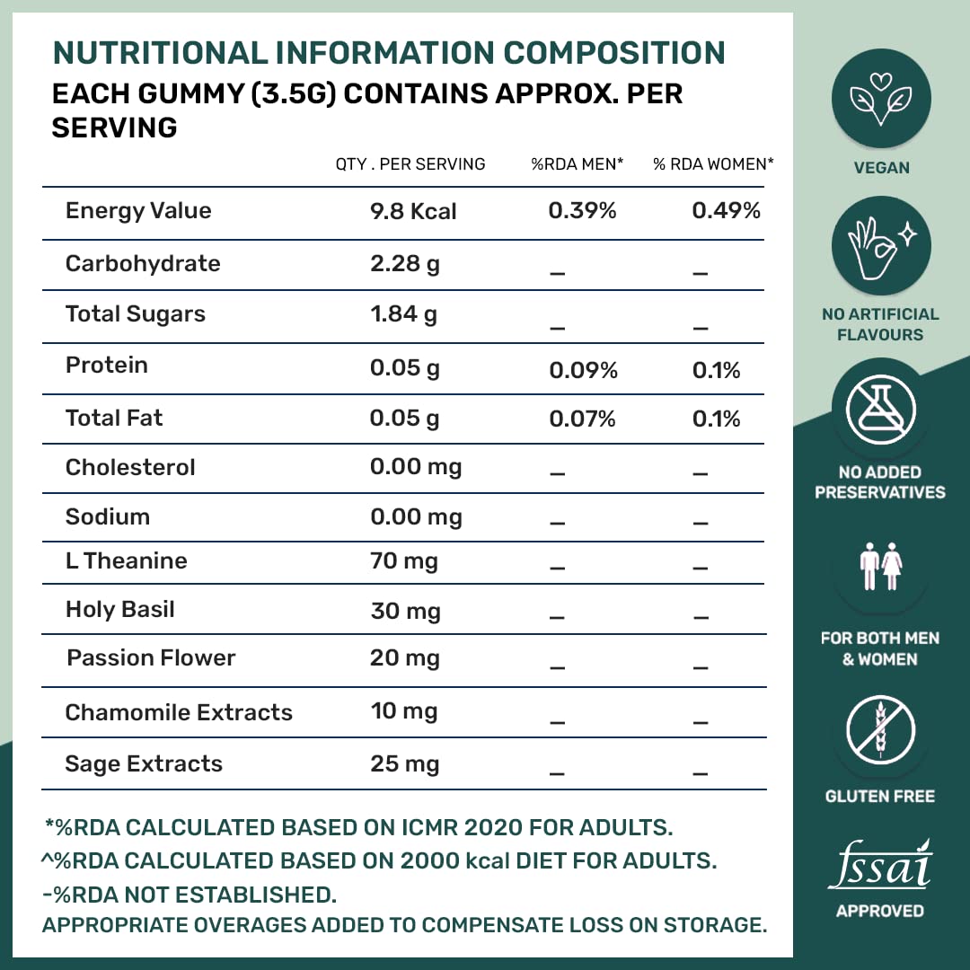 What's Up Wellness Stress Relief Gummies