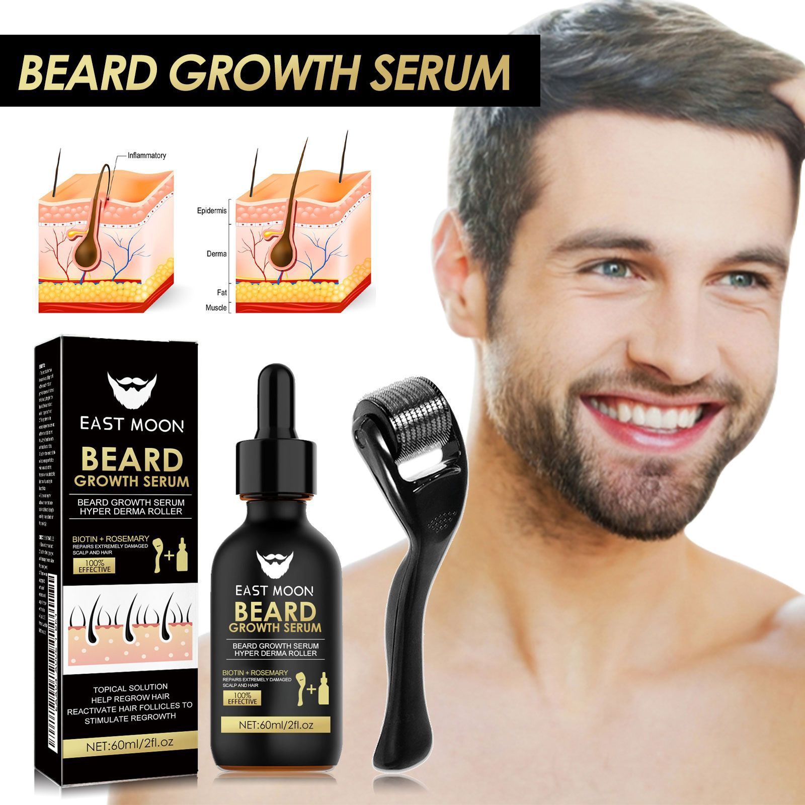 60ml Mens Beard Serum with Growth and Conditioning