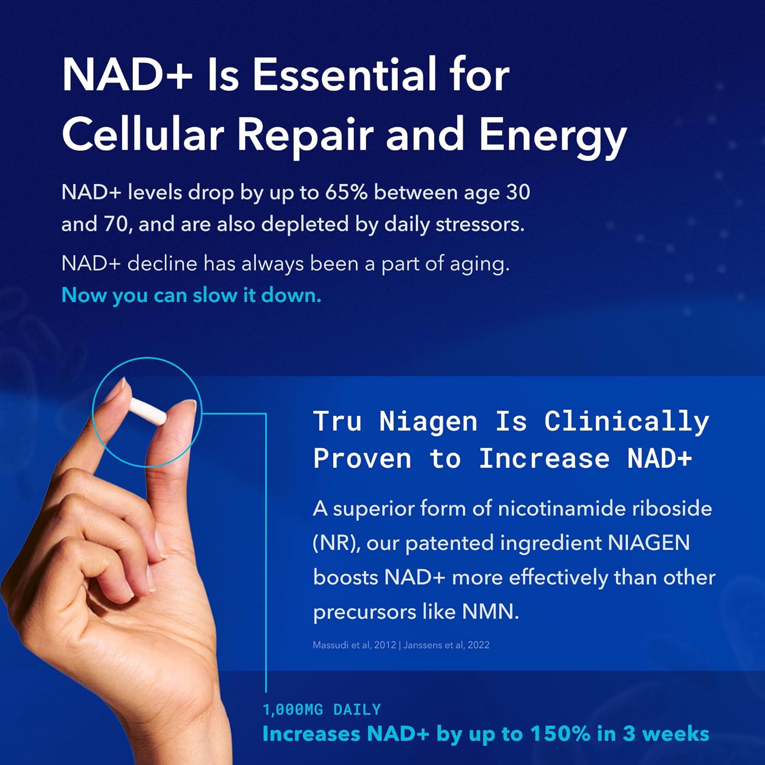 TRU NIAGEN PRO NAD+ Supplement for Anti Aging and Cell Regeneration, 1000 mg