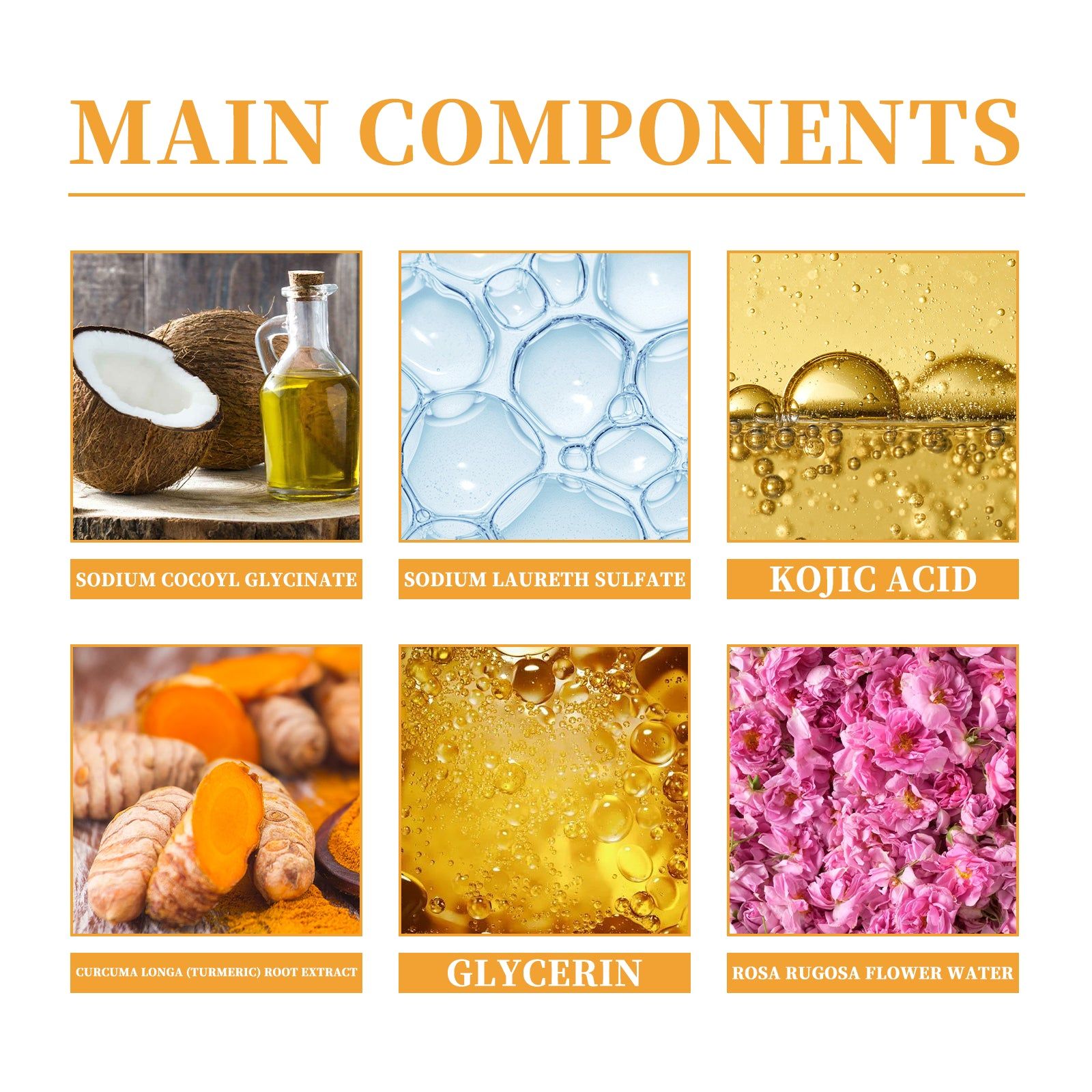 Brightening Turmeric Facial Cleanser for Deep Pore Cleansing, Acne Mark Fade, Moisturizing, Youthful Skin ,100ml