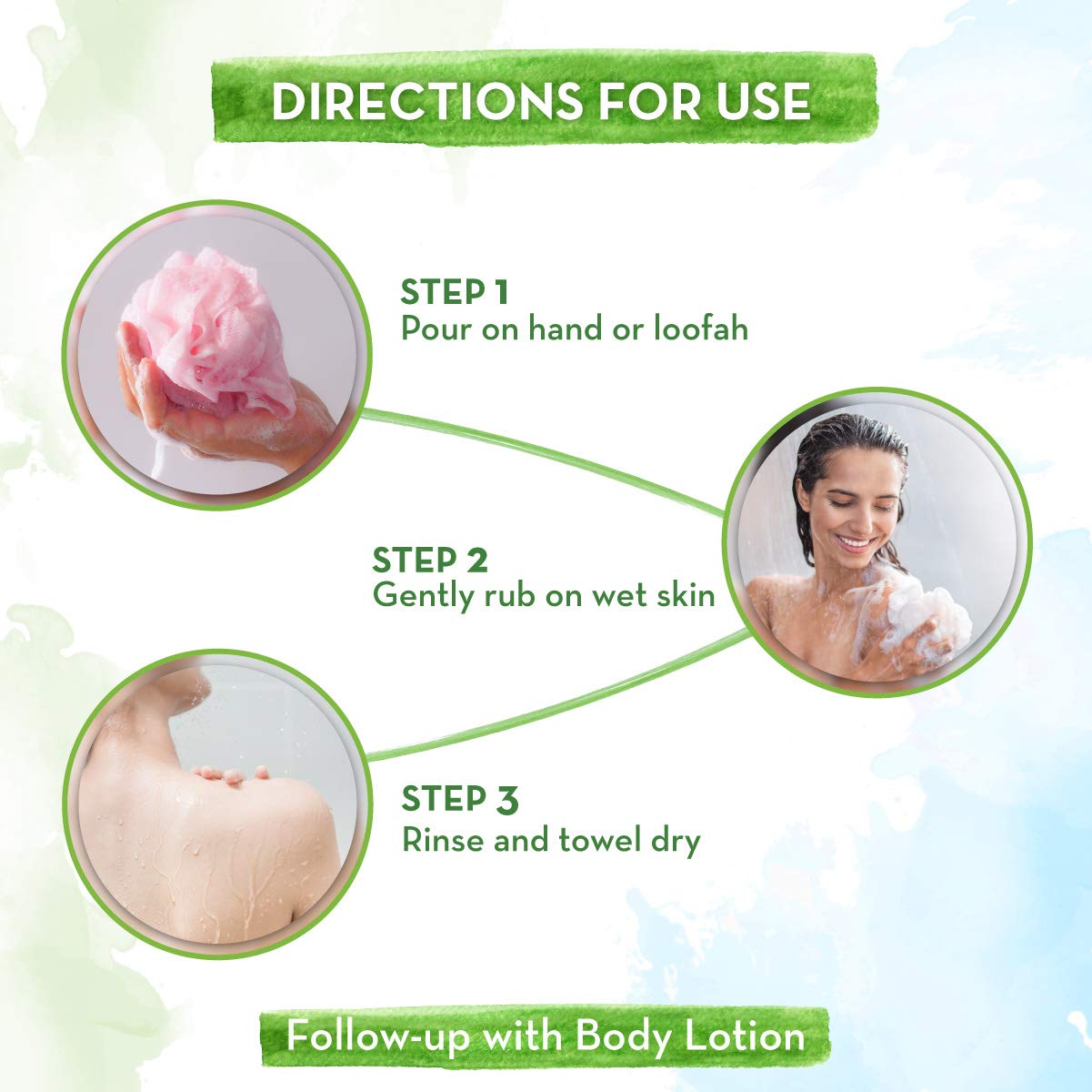 ماما إيرث شامبو الجسم بزيت شجرة الشاي 300 مل