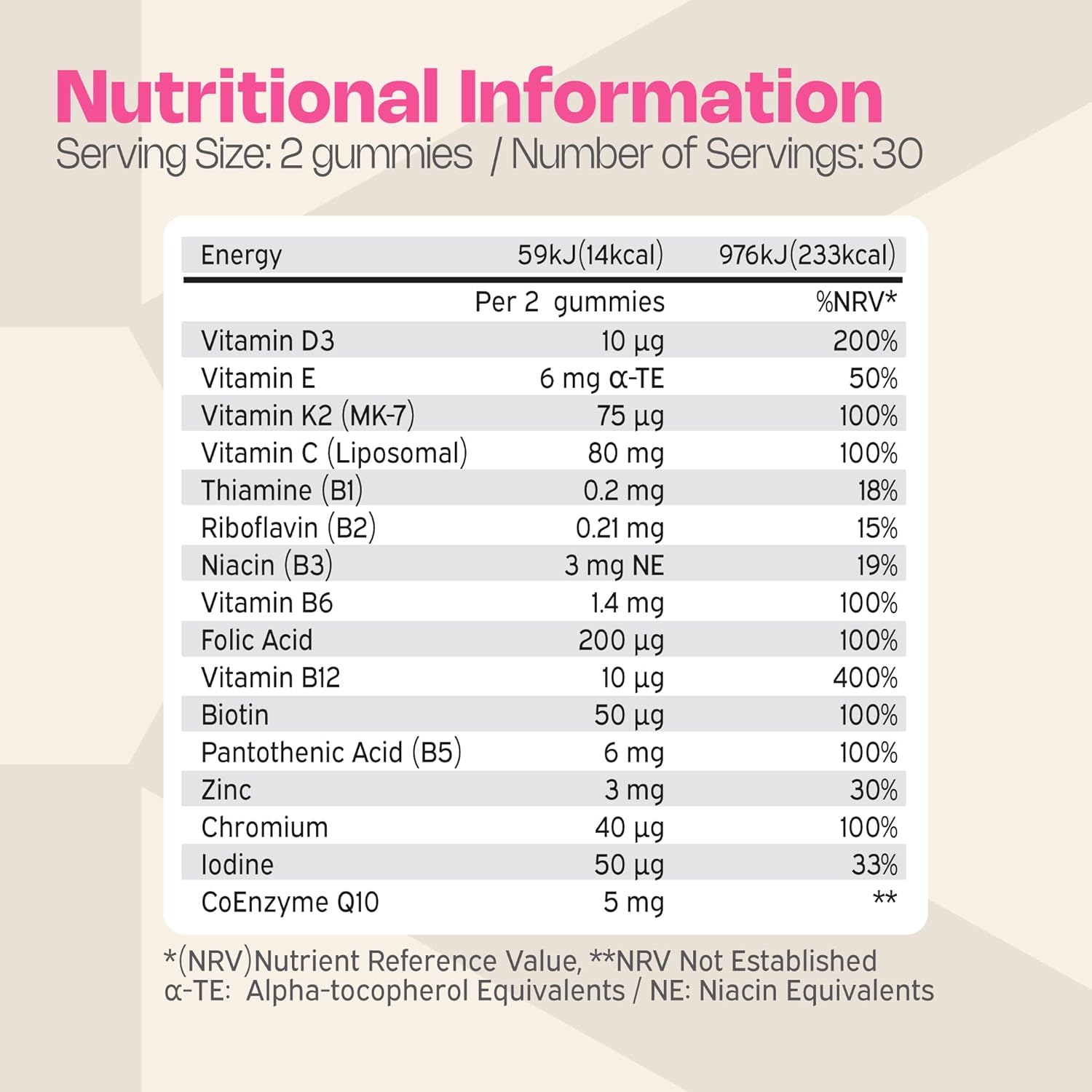 Nutriburst Women's Multi Vitamins  60 Gummies
