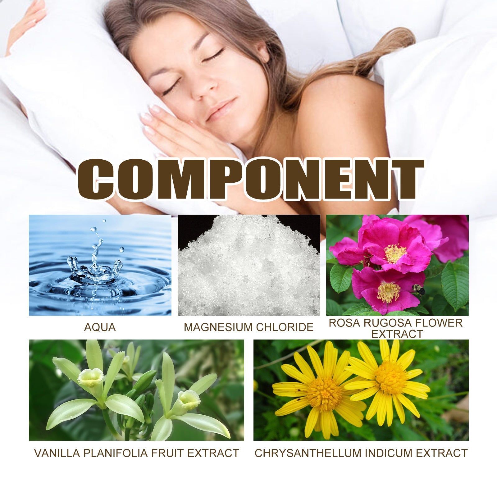 Magnesium Body Spray for Muscle Relief, Relaxation, Better Sleep, Body Care ,100ml