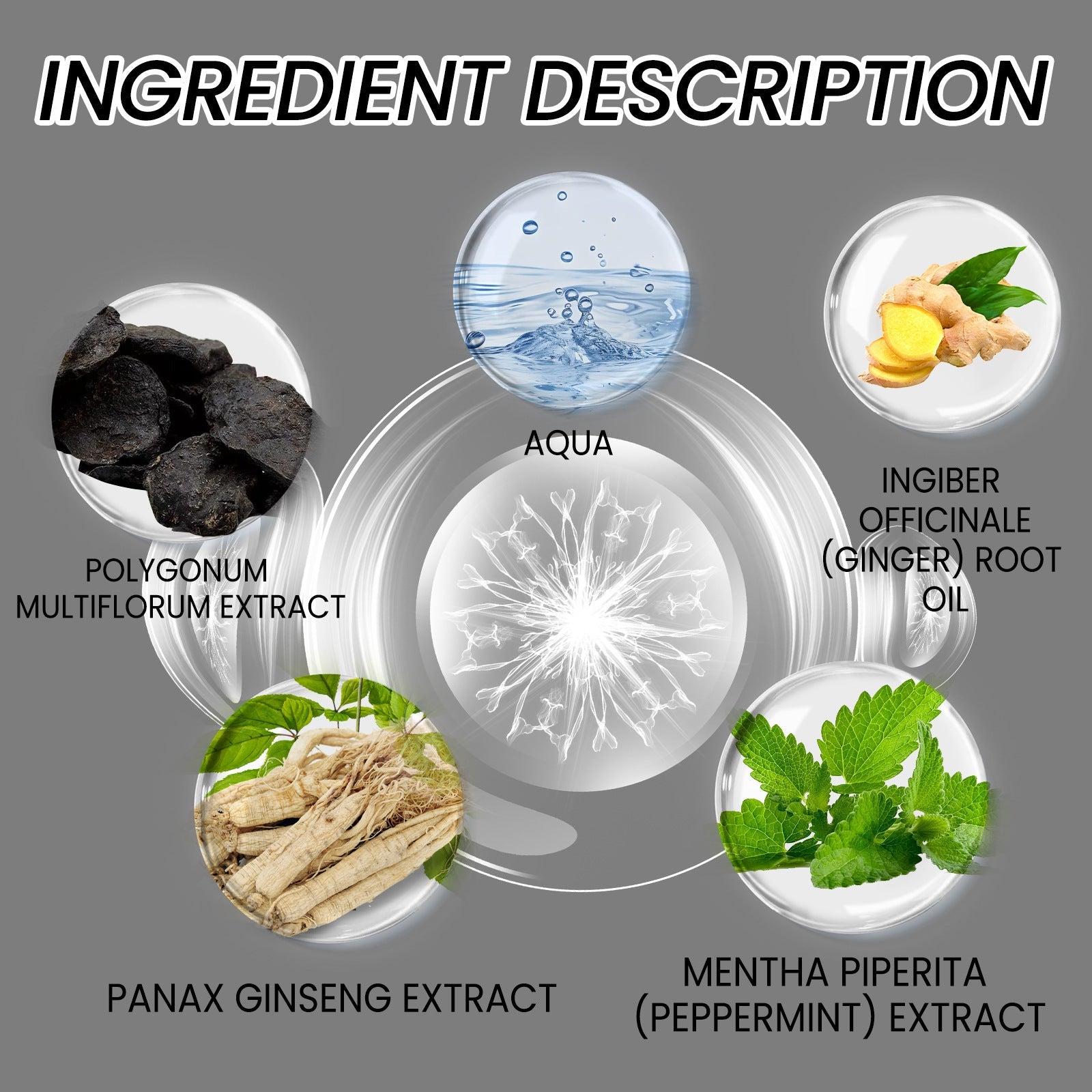 Boost Hair Growth with Ginger & Ginseng, Thicker, Healthier Hair, Hair Loss Prevention ,30ml