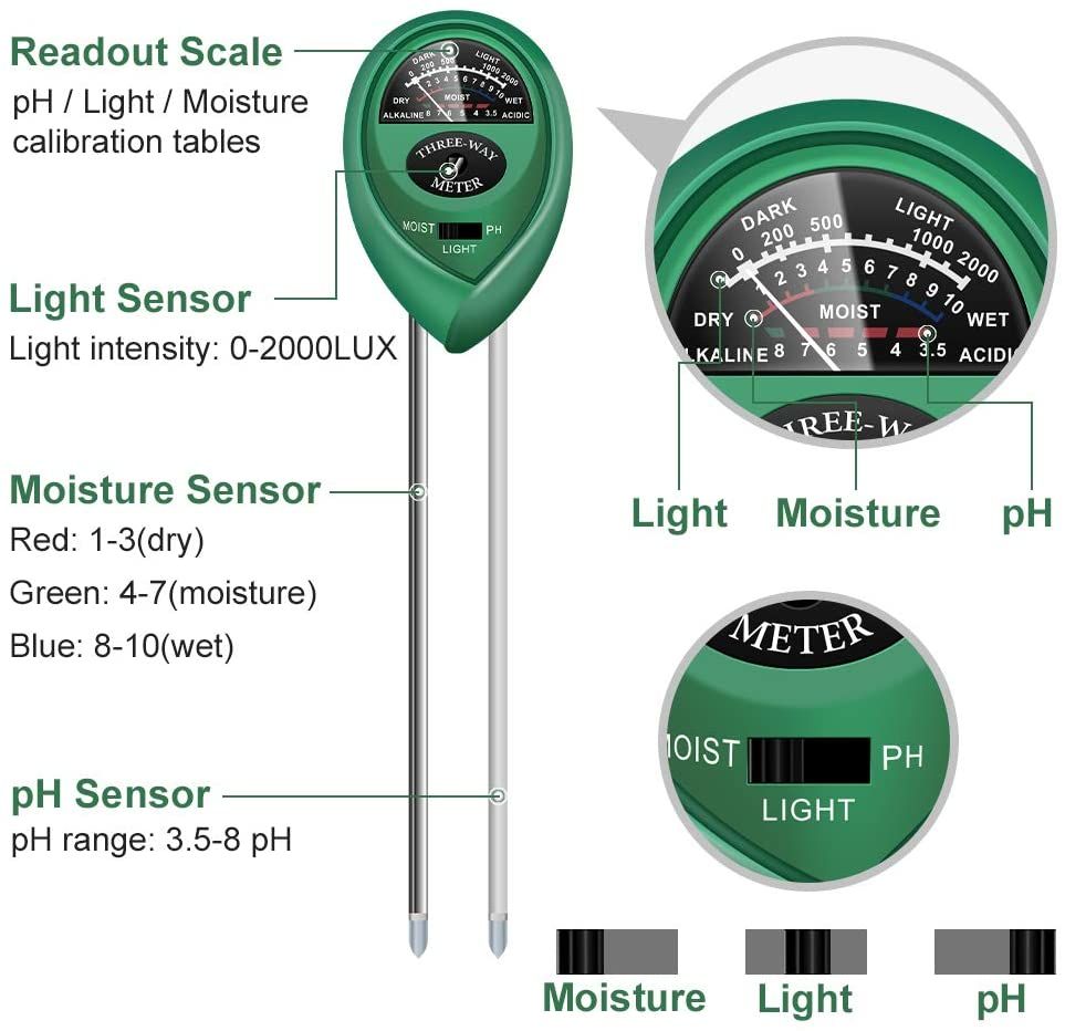 3 In 1 Soil Moisture Meter PH Moisture Light Tester
