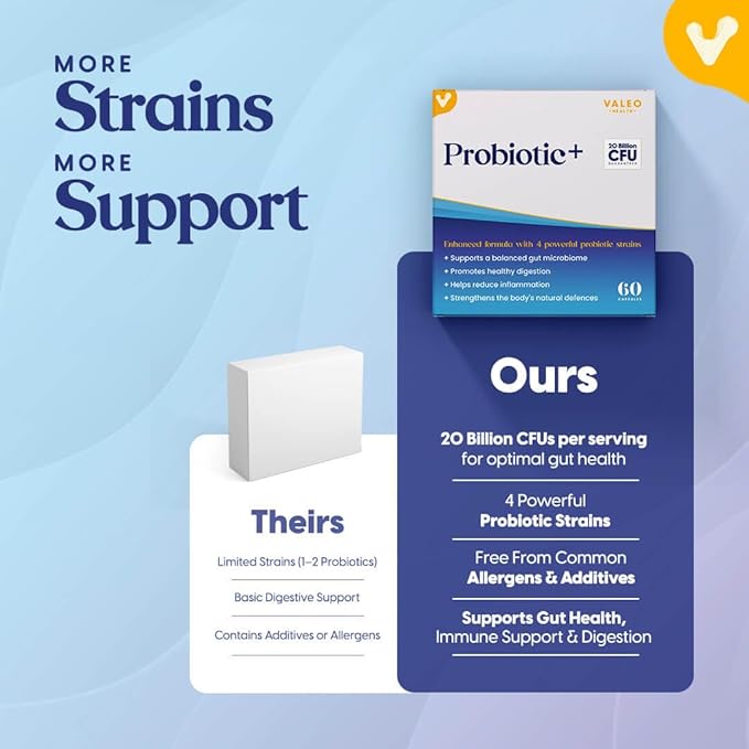 Valeo Probiotic+ | 20 Billion CFUs with 4 Probiotic Strains| Supports Digestive Health, Immune Function, and Gut Flora Balance | Health Supplement for Men & Women | 60 Capsules