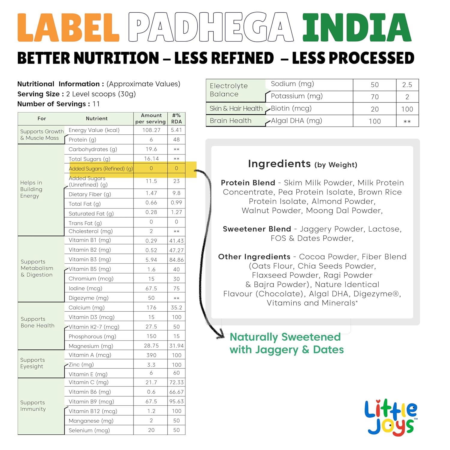 ليتل جويس نوتريميكس بودرة شوكولاتة مشروب غذائي كامل للأطفال 400 جرام