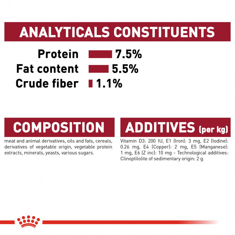 Royal Canin Breed Health Nutrition Shih Tzu Adult 1.5kg