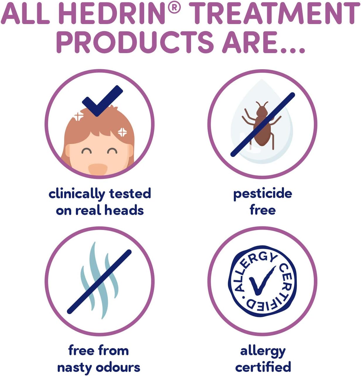 Hedrin Once Spray Gel 100 ml