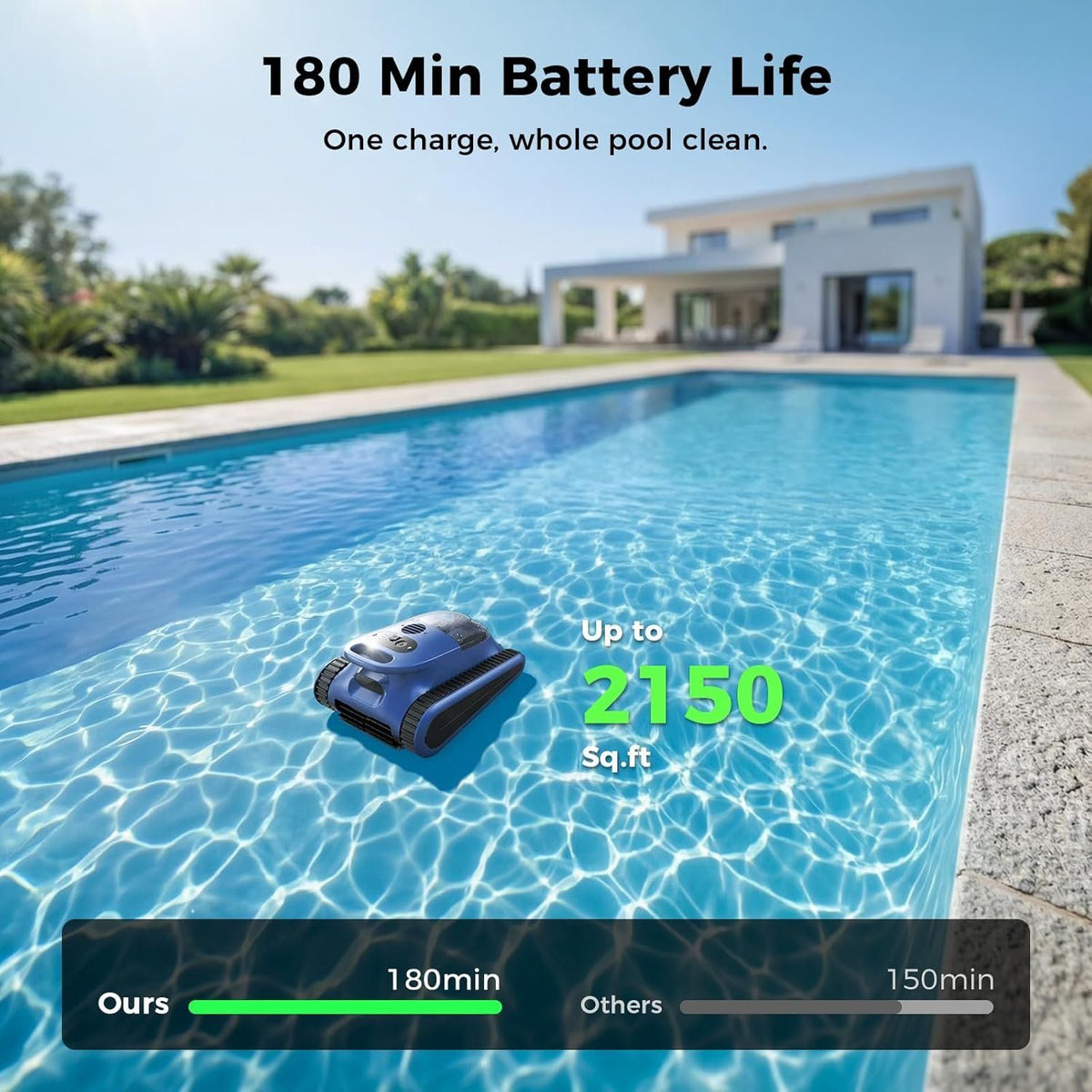 Smart Pool Cleaner
