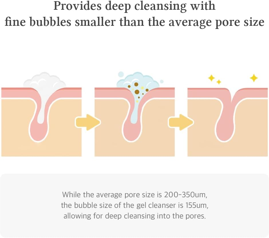 Dr.Althea Green Relief Amino Gel Cleanser