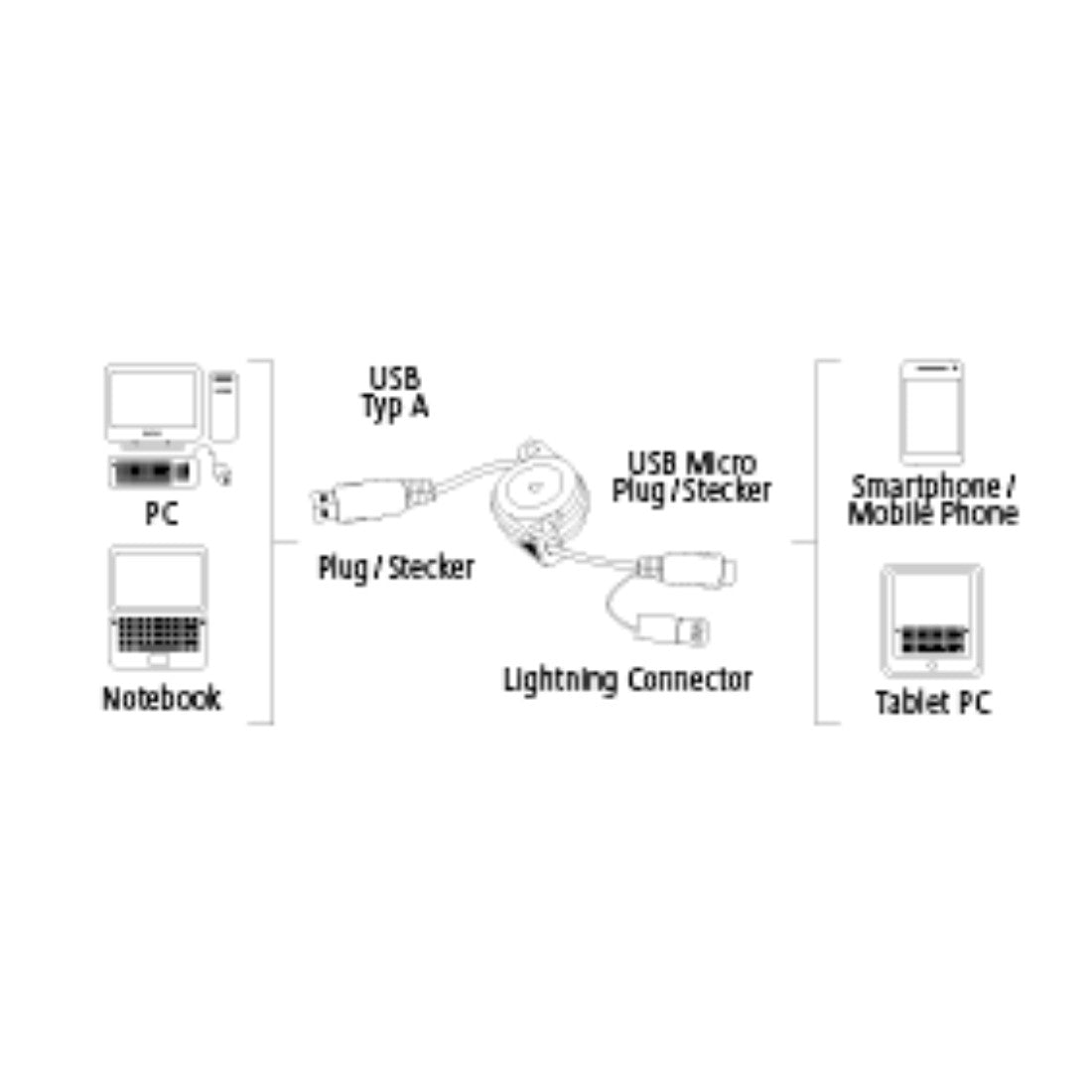 HAMA 54566 2in1 Micro USB Cable with Lightning Adapter, gold-plated, shield., 1.20 m