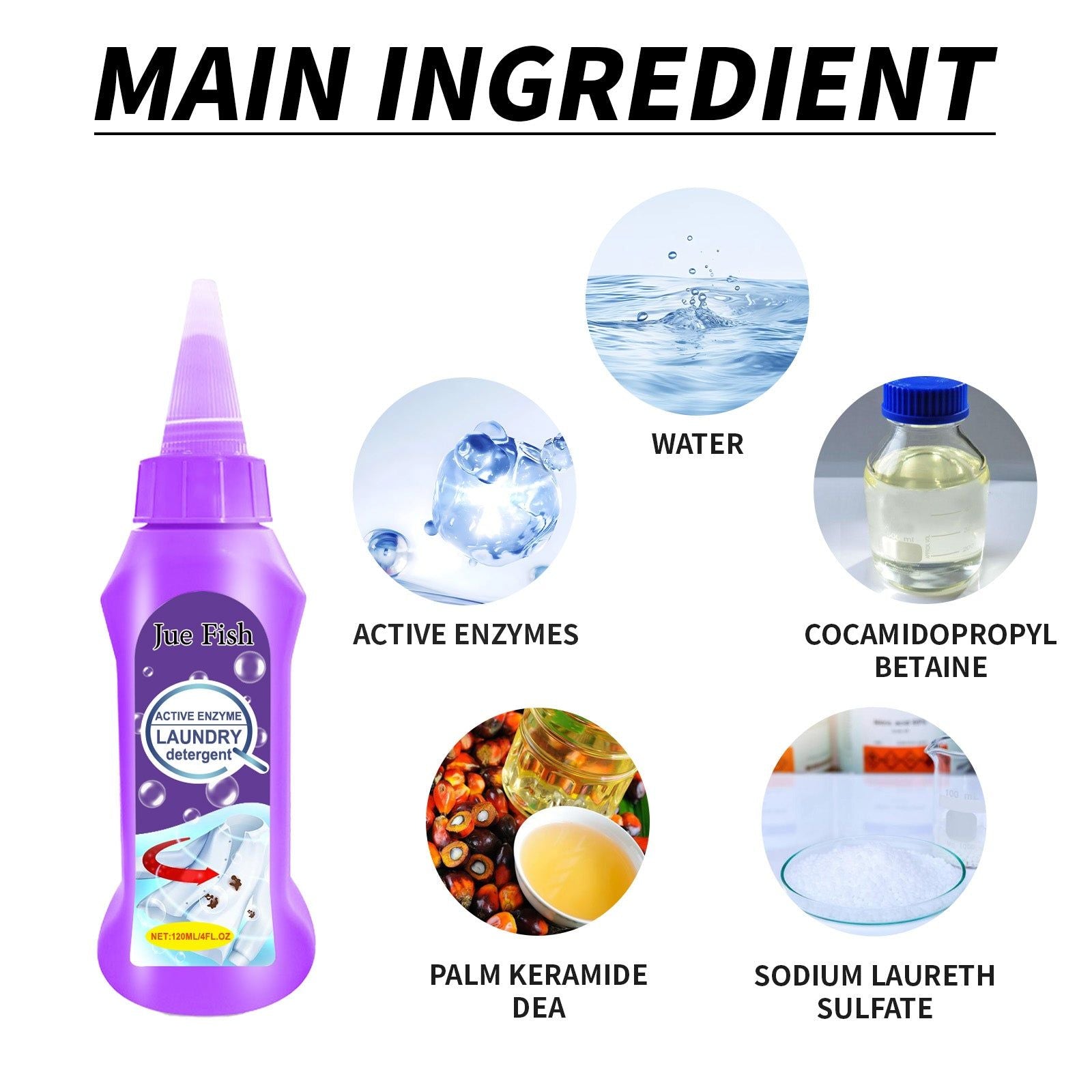 Active Enzyme Laundry Cleaner, Deep Stain Remover, Gentle, Eco-Friendly, 125g ,120ml