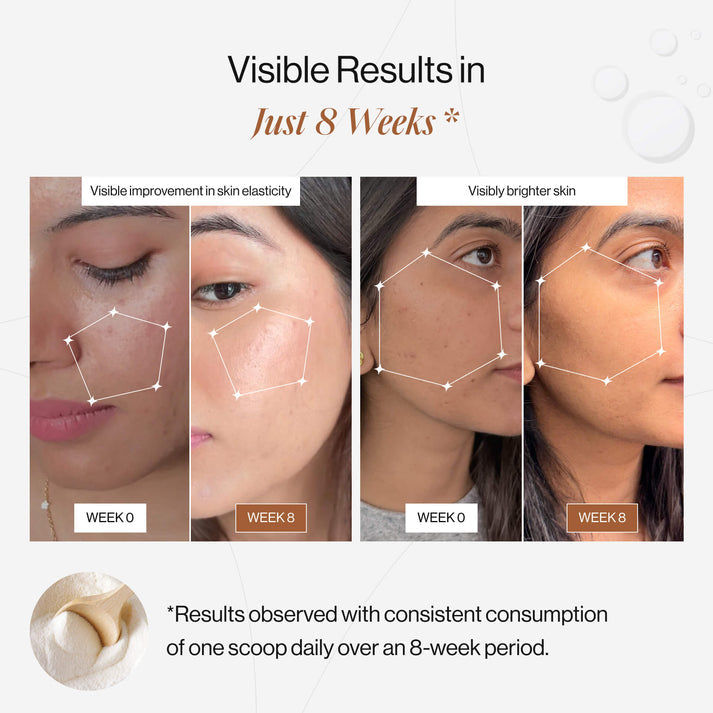 Beautywise Advanced Collagen Peptides (Unflavoured)