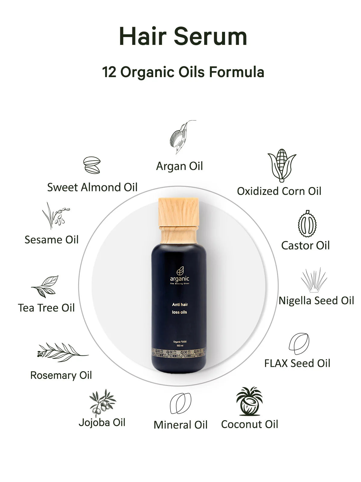 Anti-Hair Loss Oil (M10)