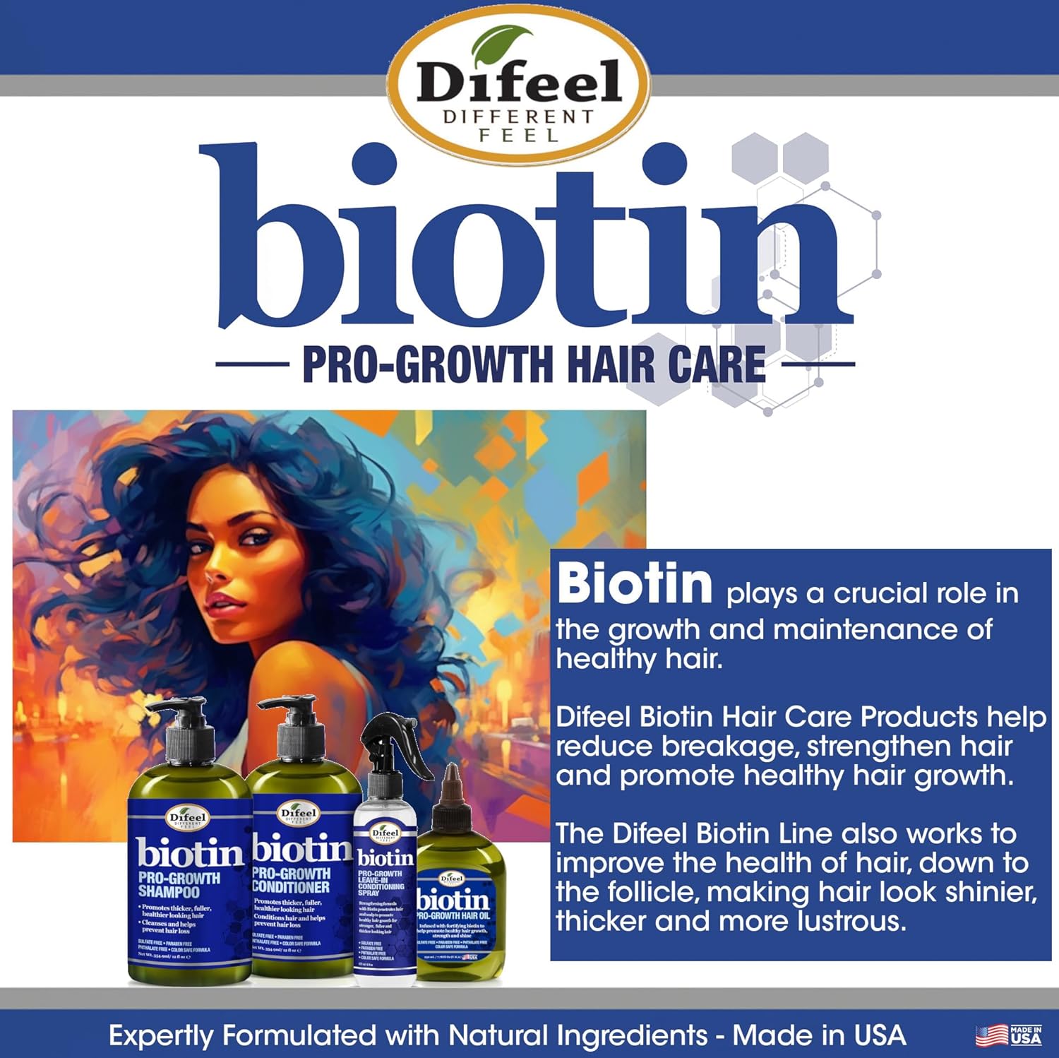 Difeel Biotin Pro-Growth Conditioner 354.9Ml