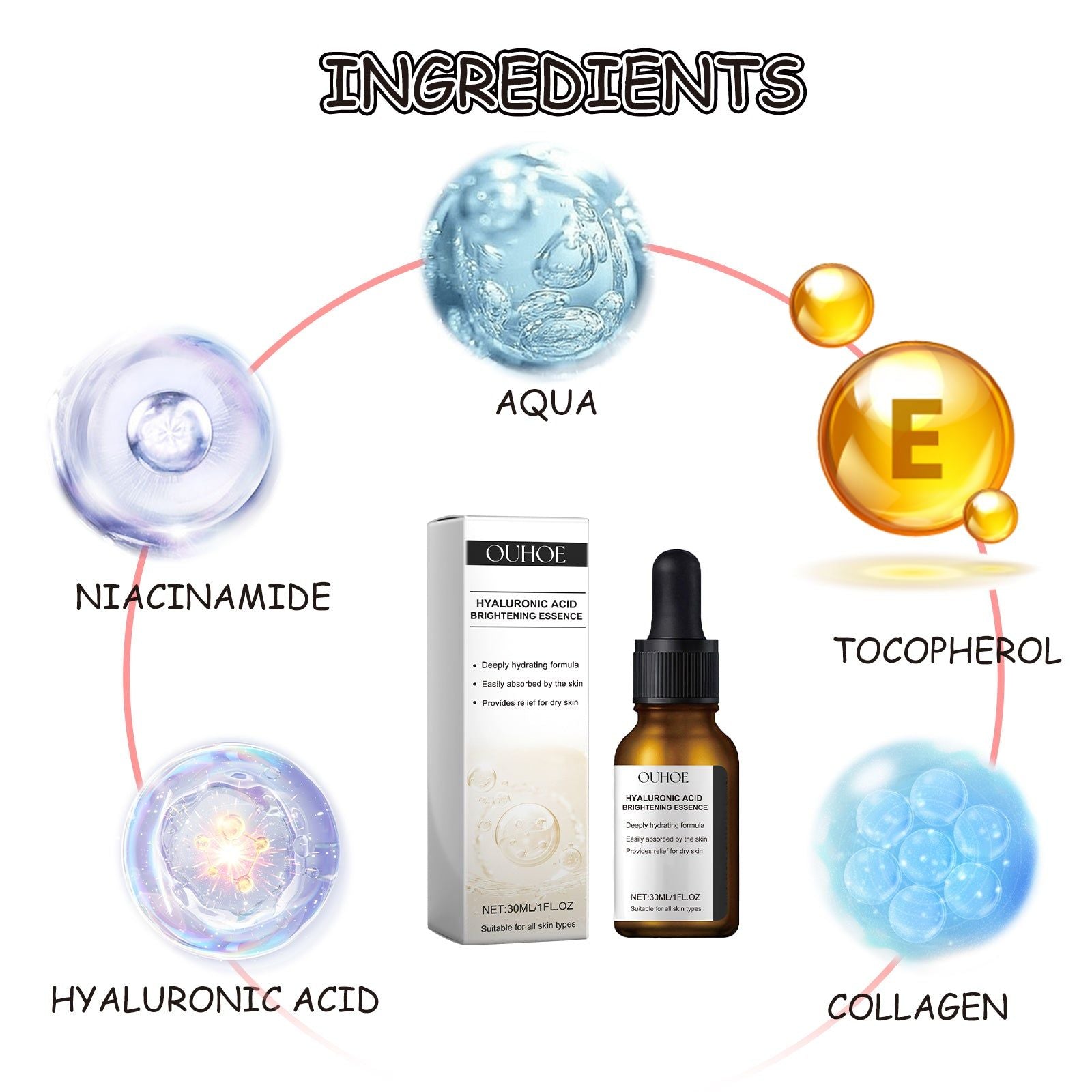 Collagen Anti-Wrinkle Facial Essence for Firming Skin, Hydrating, Youthful Glow ,30ml