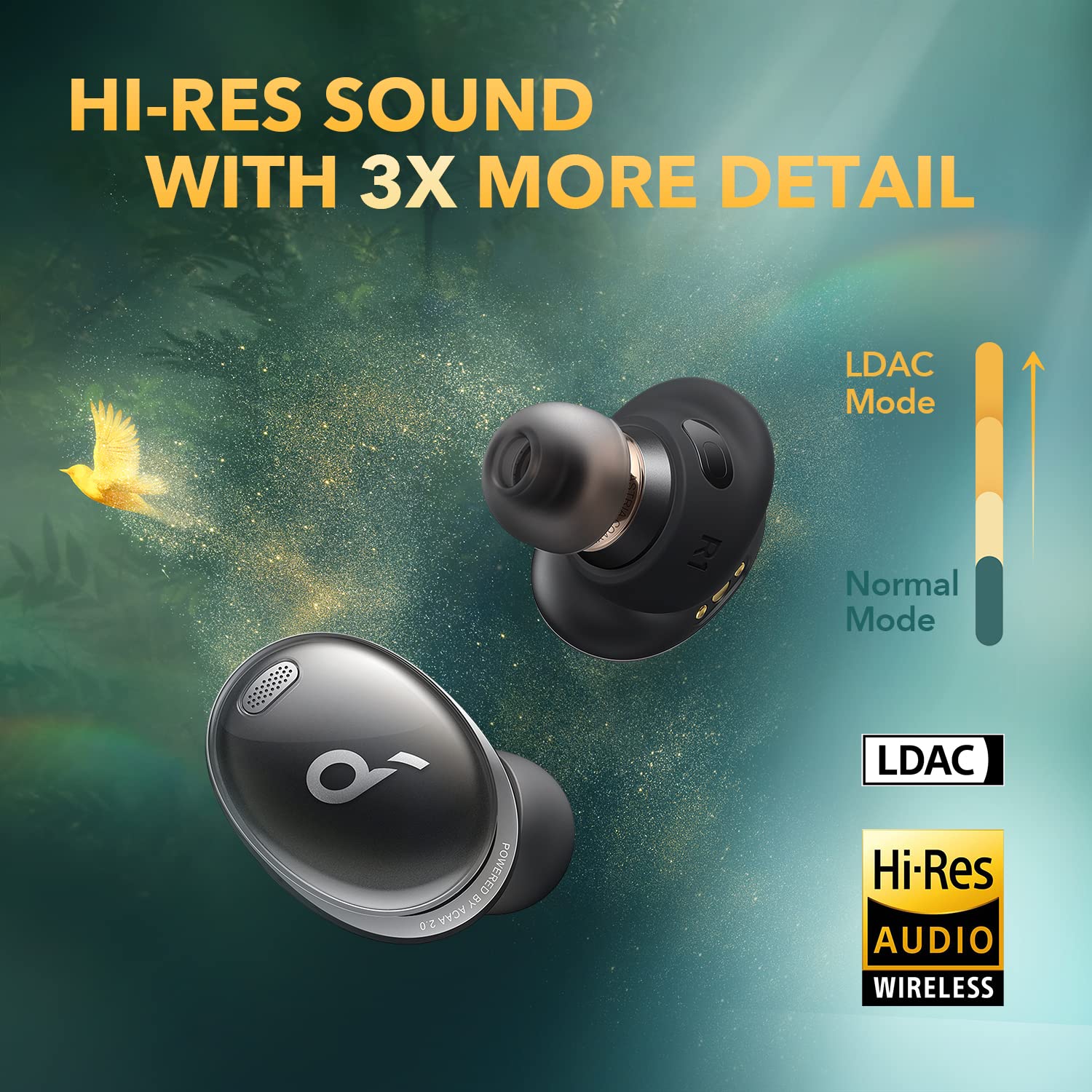 Soundcore Liberty 3 Pro True Wireless Earbuds with ANC