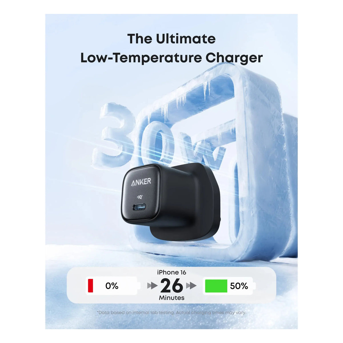 Anker Zolo A2698K11 30W Compact Charger