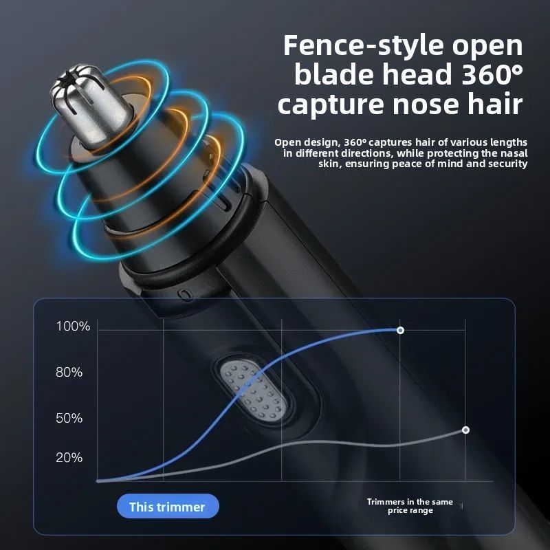 Portable USB Rechargeable Nose Hair Trimmer