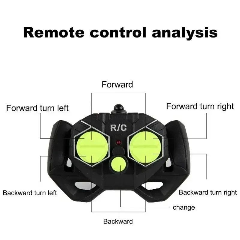Remote Control Boat 2.4G RC Boat Kids Toy Birthday Gift