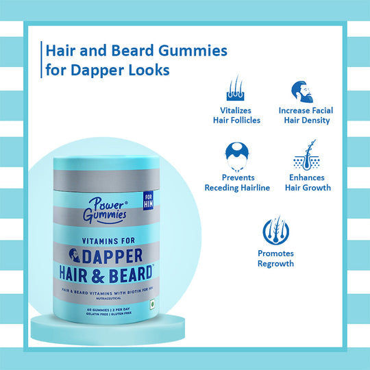 The Dream Man - Beach Body Gummies +  Dapper Hair And Beardgummies