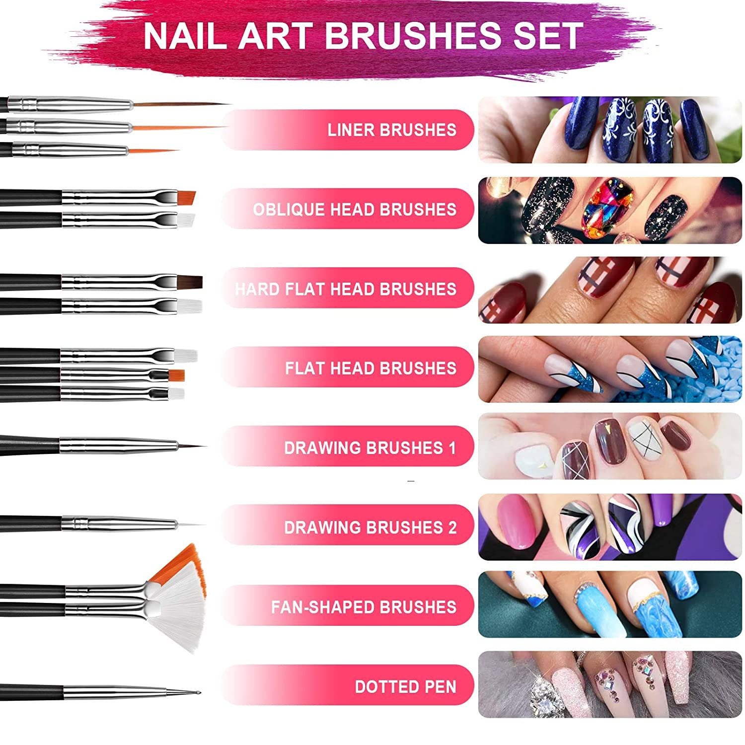 Nail Art Brushes Kit Professional Complete Nail Art Painting Decorative Tool Set