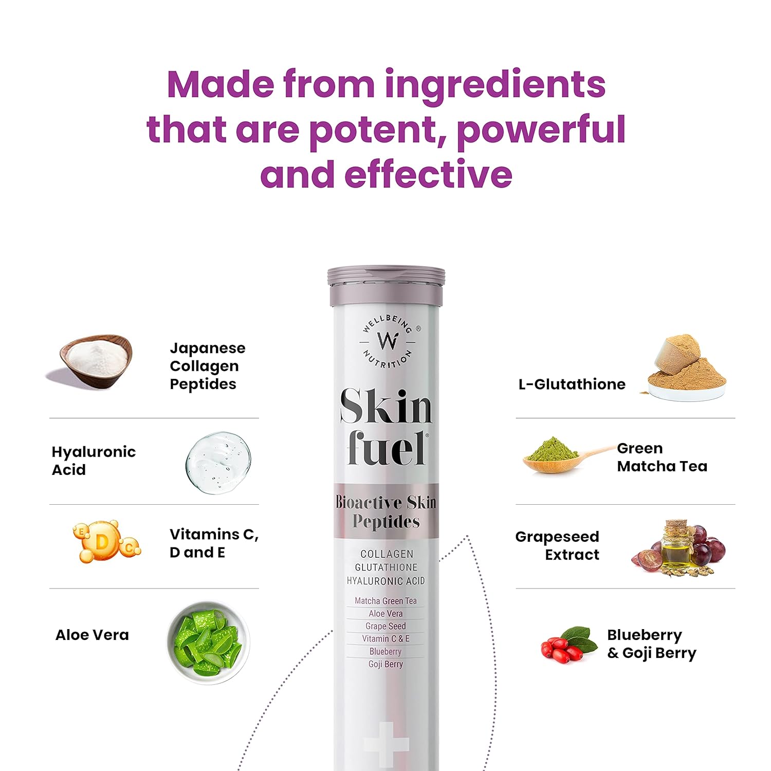 biotin collagen glutathione MEGNETA Beauty Gummies with Collagen, Glutathione, Astaxanthin for Hair, Skin, Bone, and Nails, Suitable for Men and Women, Grape Flavor, 60 Gummies : Health & Household Multi Collagen Peptides Gummies, Sugar