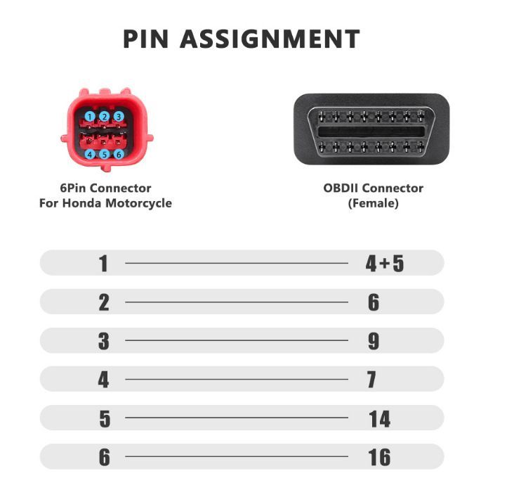 OBD 16 Pin To 6 Pin Plug Adapter Diagnostic Cable For Honda Motorcycle