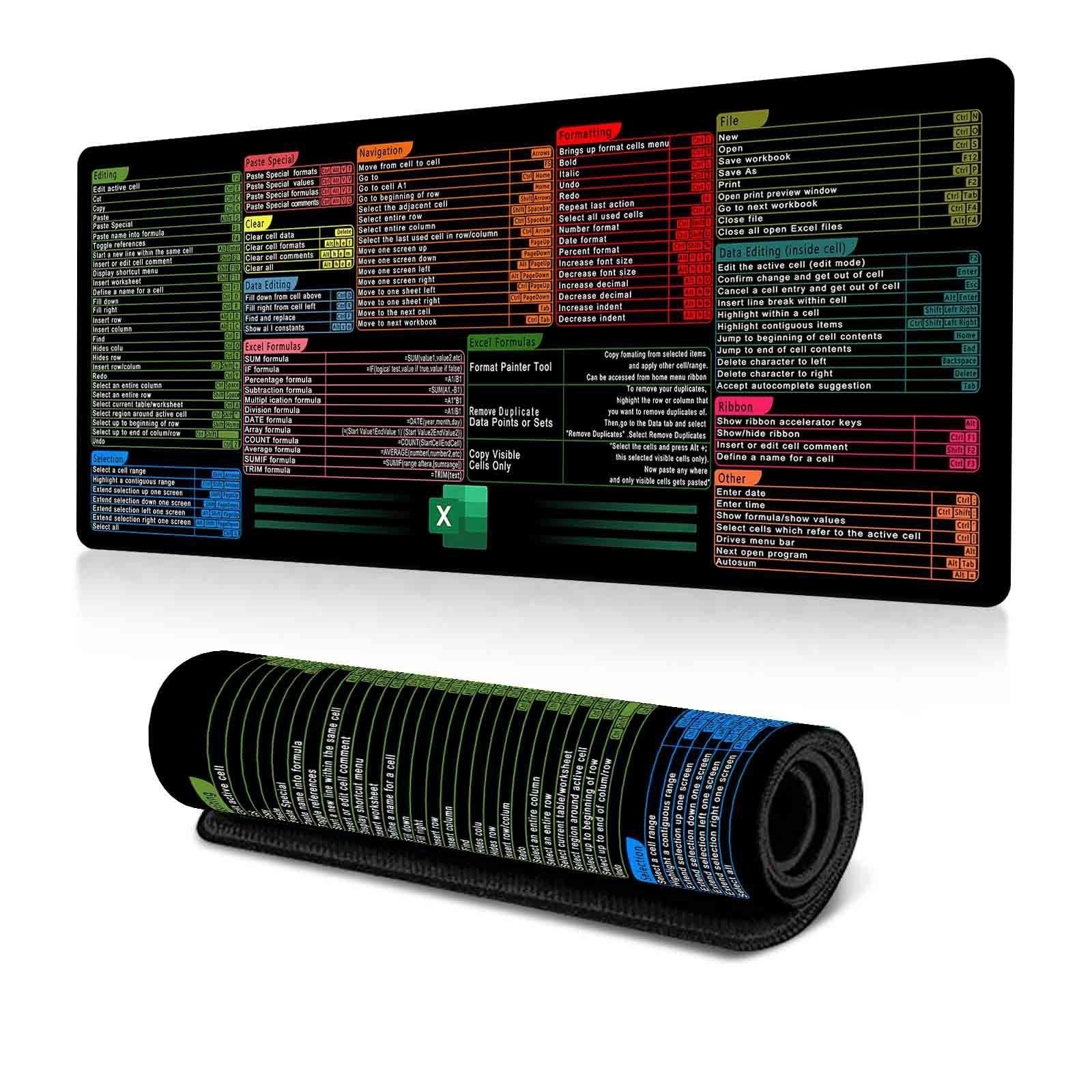 Keyboard Shortcut Desk Mat Mouse Pad 300x700x3mm