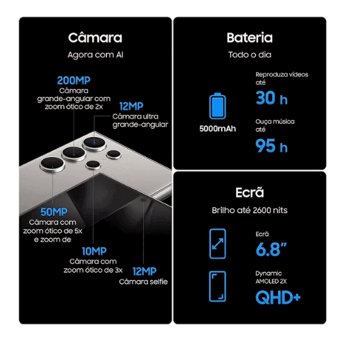 Samsung Galaxy S24 Ultra(12+256GB) Titanium Gray