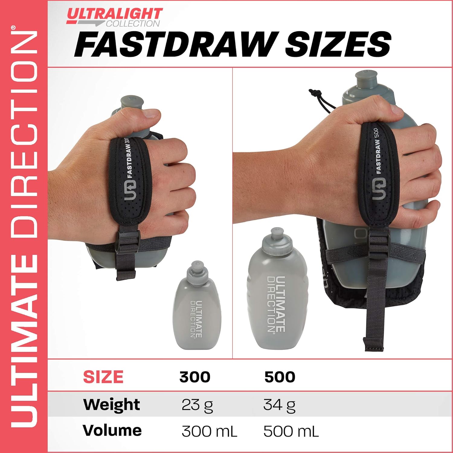 Ultimate Direction FastDraw 300 Handheld Bottle, Lichen, 300ml
