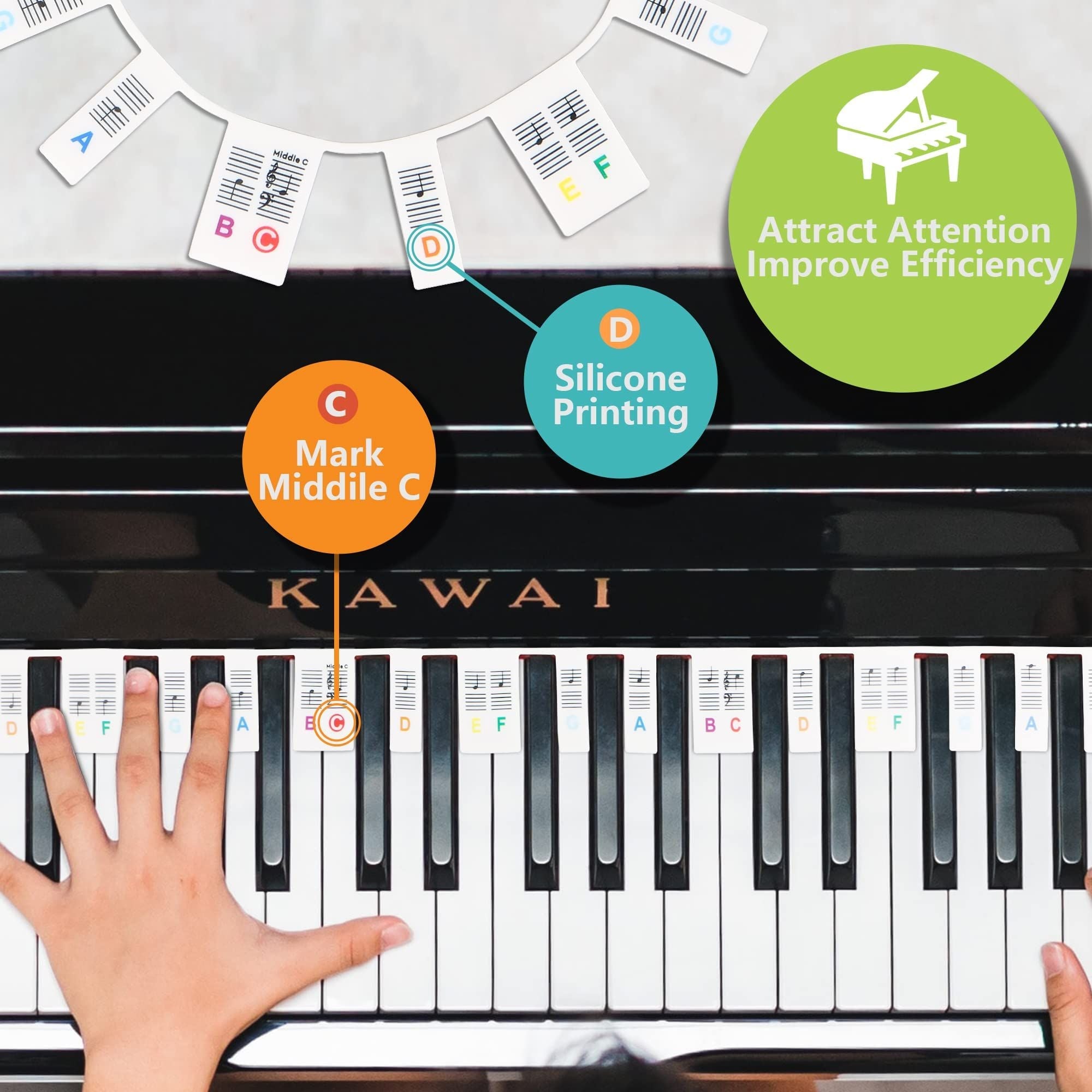 Piano Keyboard Note Labels Removable Silicone Piano Note Guide With Box