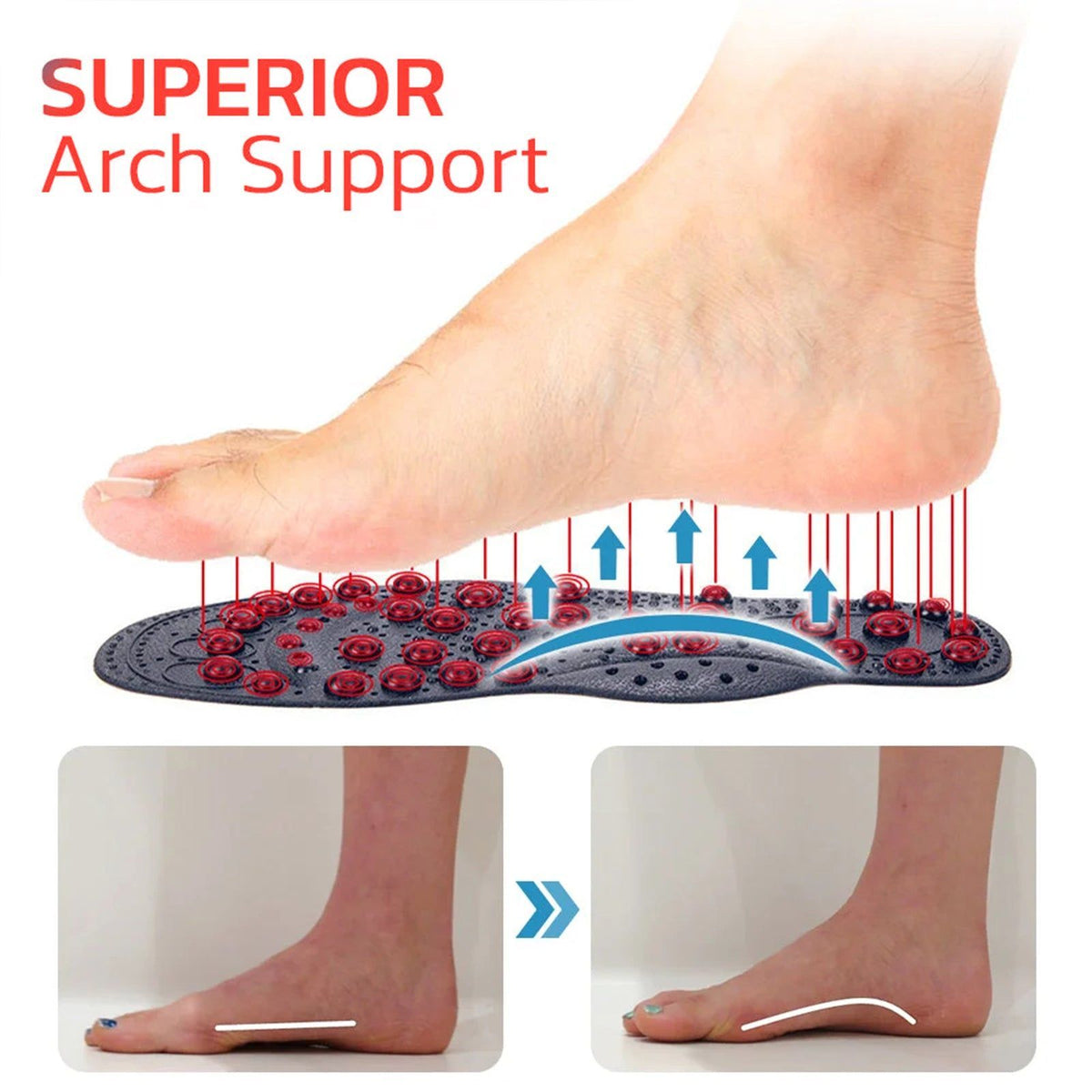 Revitalize Your Body Care with Infrared Tourmaline Acupressure Insoles for Pain Relief ,1pair