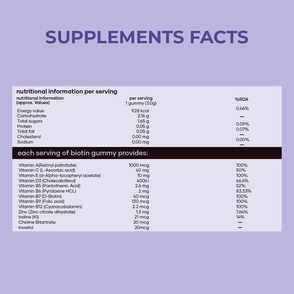 GHC Saturn Biotin Gummies 30 قطعة