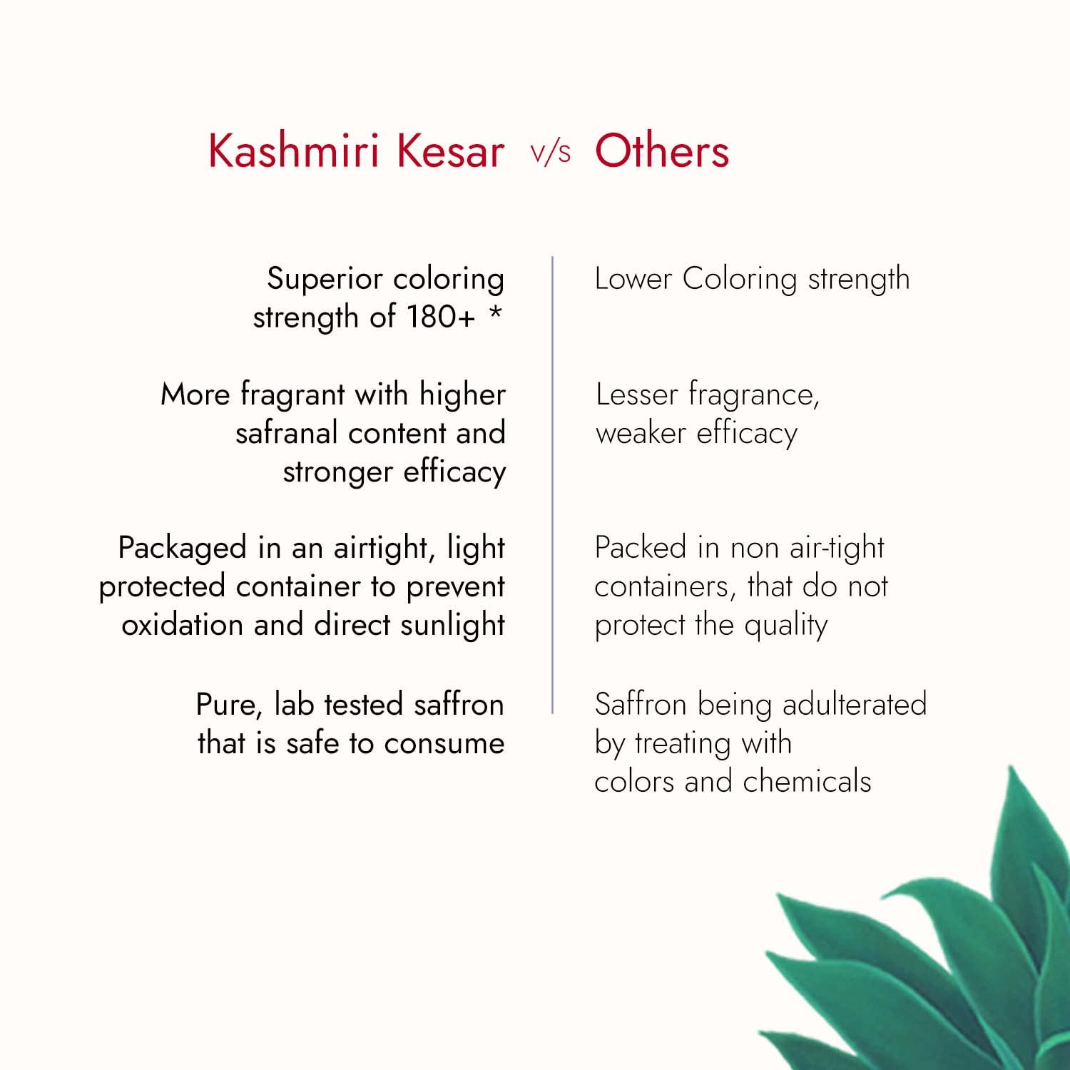 Kapiva Kashmiri Kesar 1g, Pack of 2