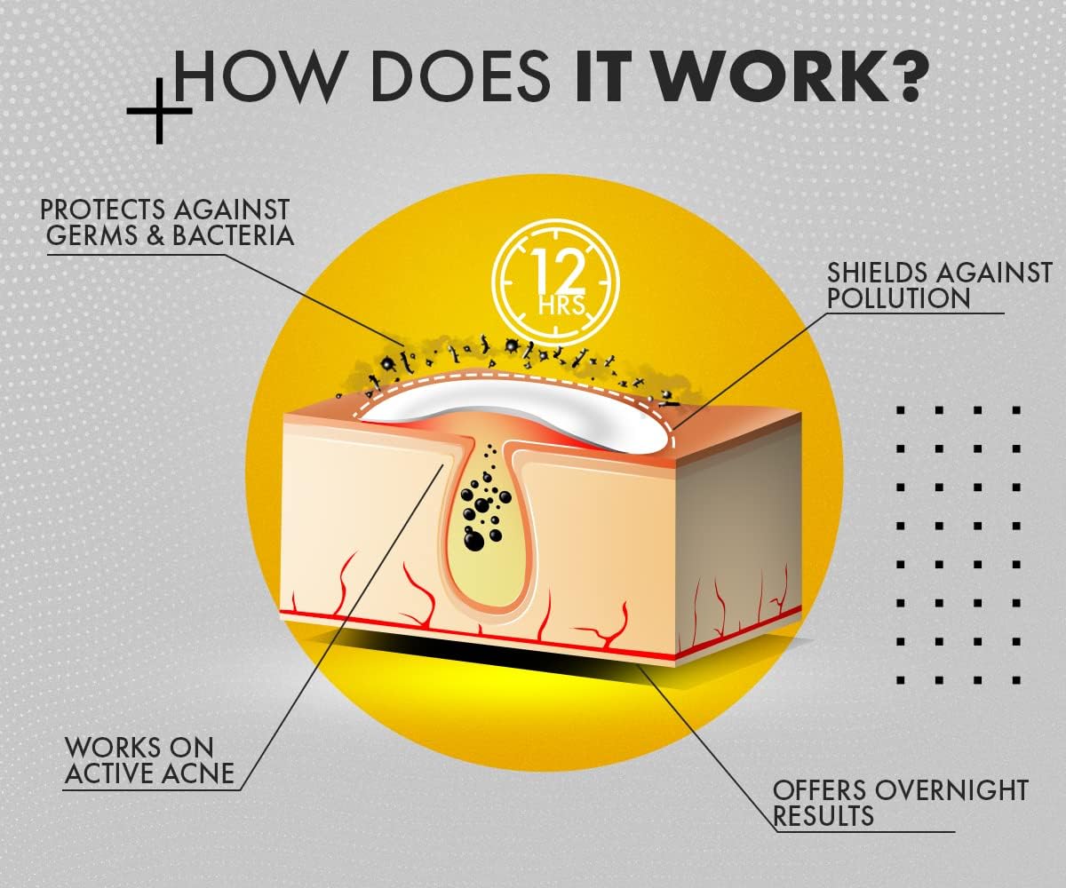 Urban Gabru Acne Pimple Patch - 72 Invisible Facial Stickers