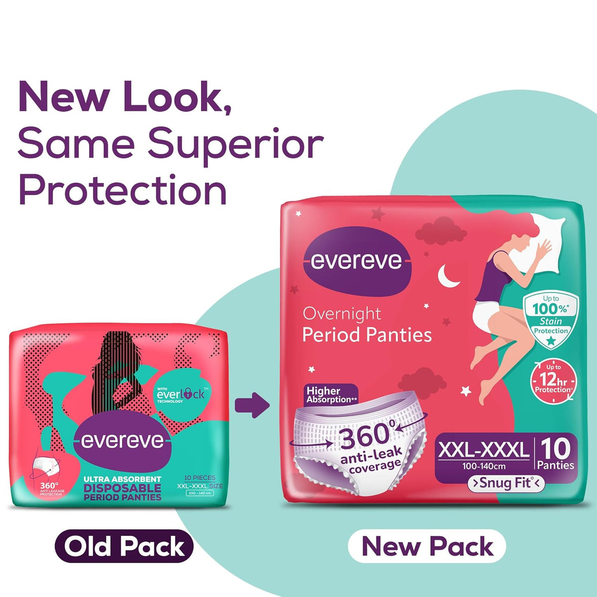 Evereve - Disposable Period Panties Size XXL-XXXL (Pack of 10)