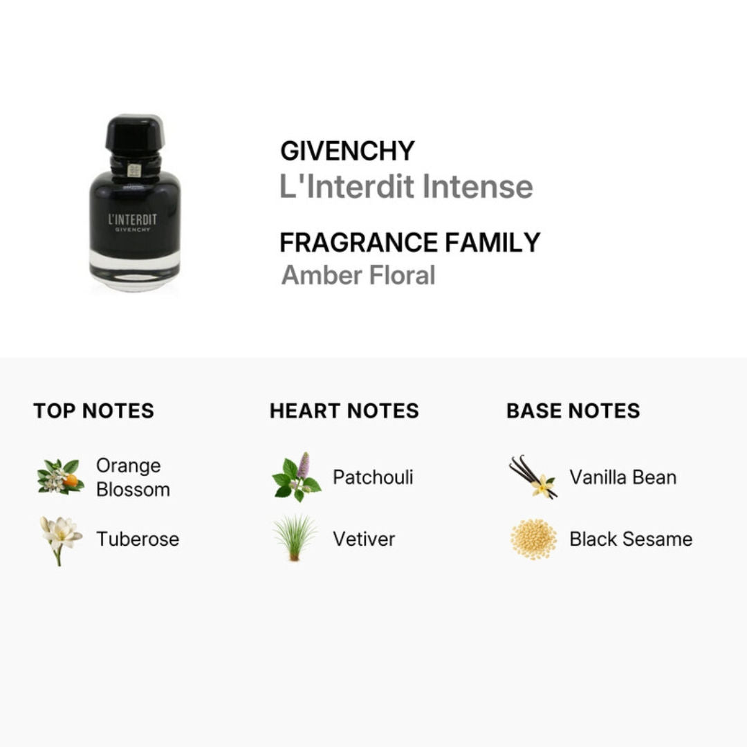 Givenchy L'Interdit Intense Eau de Parfum for Women, 80ml