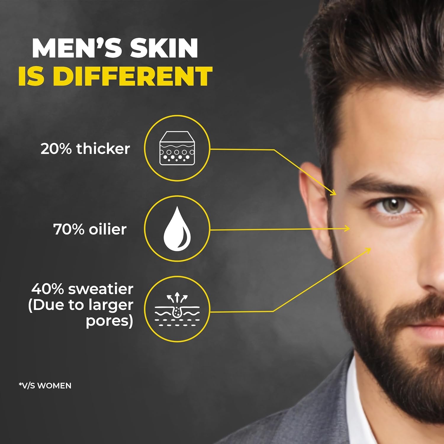 Beardo UG Face Cream 60g