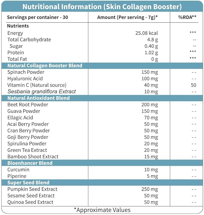 neuherbs Skin Collagen Booster Mixed Fruit Flavour 210g