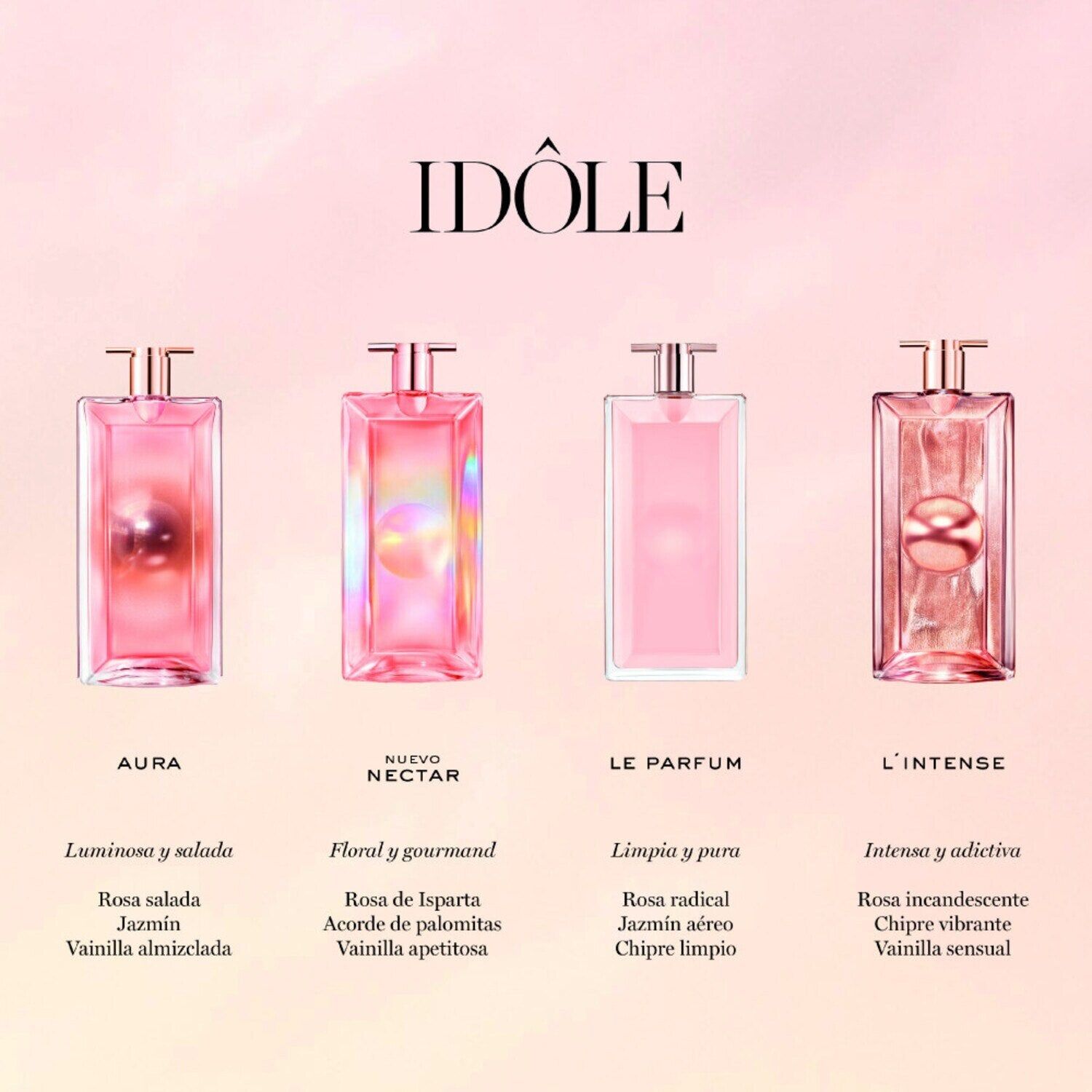 IdÃ´le L'Eau de Parfum Nectar 100ml