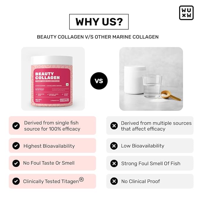 What’s Up Beauty Collagen Litchi Flavour 200g